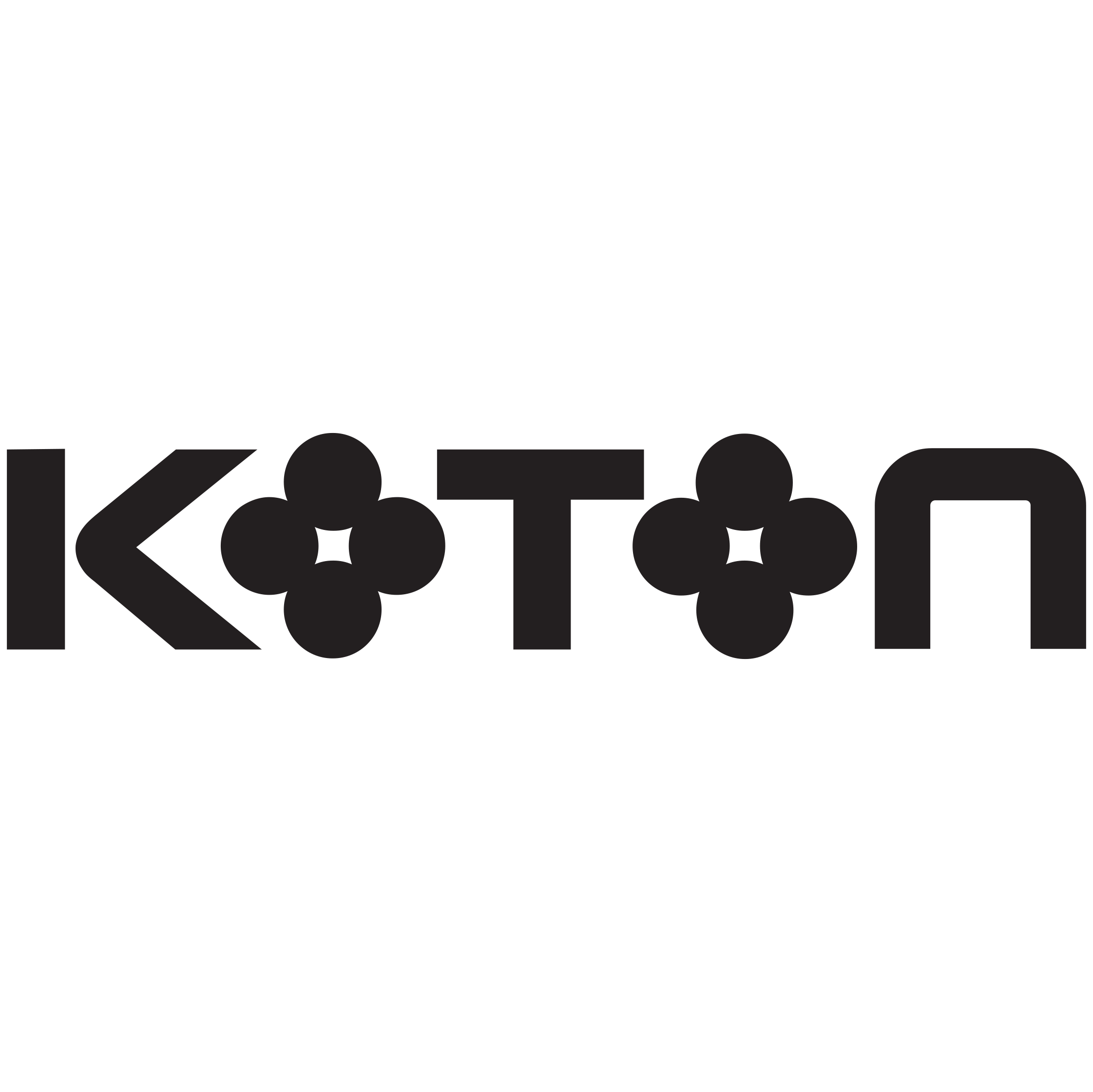 koton