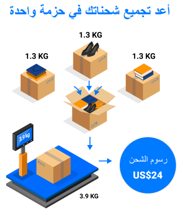 Shipping and delivery